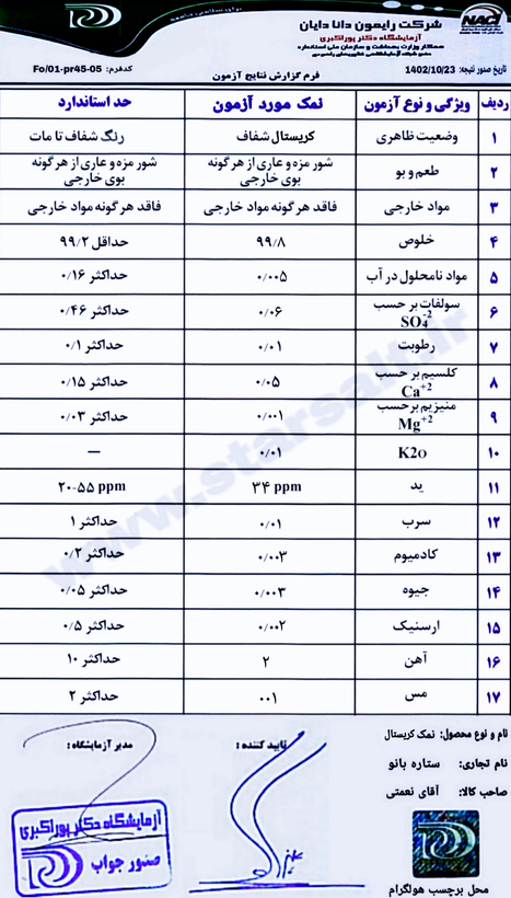 نمک کریستال کیسه ۲۵کیلویی (دلنمک جهرم) انتخاب سایز دانه بندی